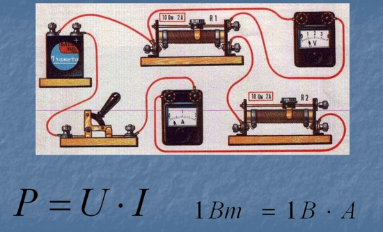 Мощность силы тока