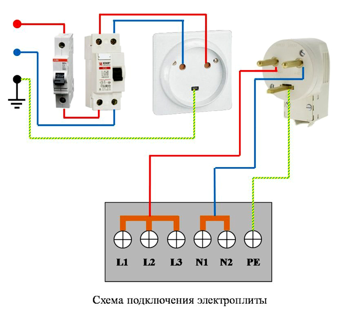 Вариант подключения с одной фазой