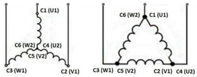 Подключение обмоток электродвигателя. Слева — звезда, справа — треугольник