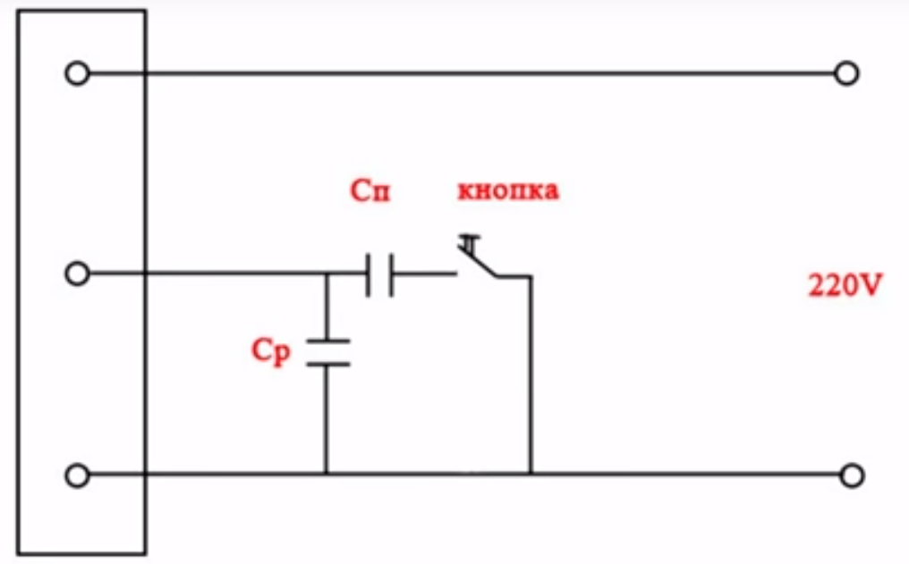 Использование конденсаторов для подключения трехфазного двигателя в однофазную сеть. Cр — рабочий конденсатор, Сп — пусковой конденсатор