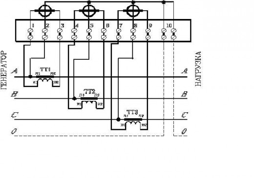 На фото схема подключения трехфазного счетчика через трансформаторы тока