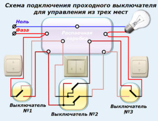 Что такое проходной выключатель и чем отличается от обычного