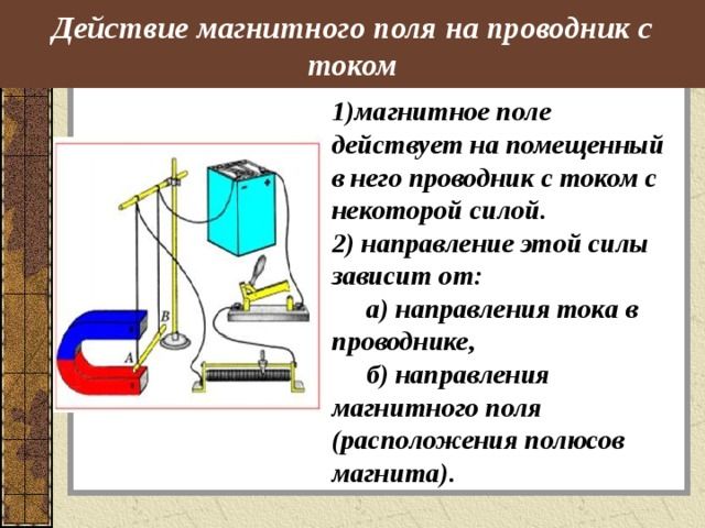 Действие магнитного поля на проводник с током