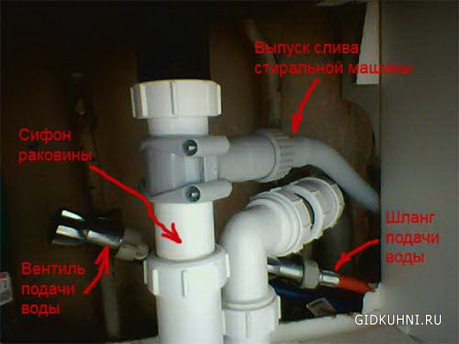 Подключаем стиральную машину на кухне